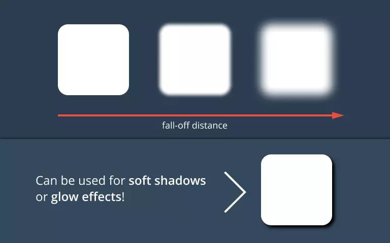 Procedural UI Image📱 - изображение 3